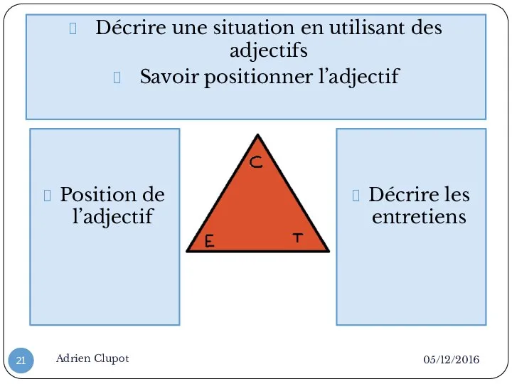 05/12/2016 Adrien Clupot Décrire une situation en utilisant des adjectifs Savoir