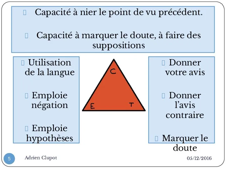 05/12/2016 Adrien Clupot Capacité à nier le point de vu précédent.