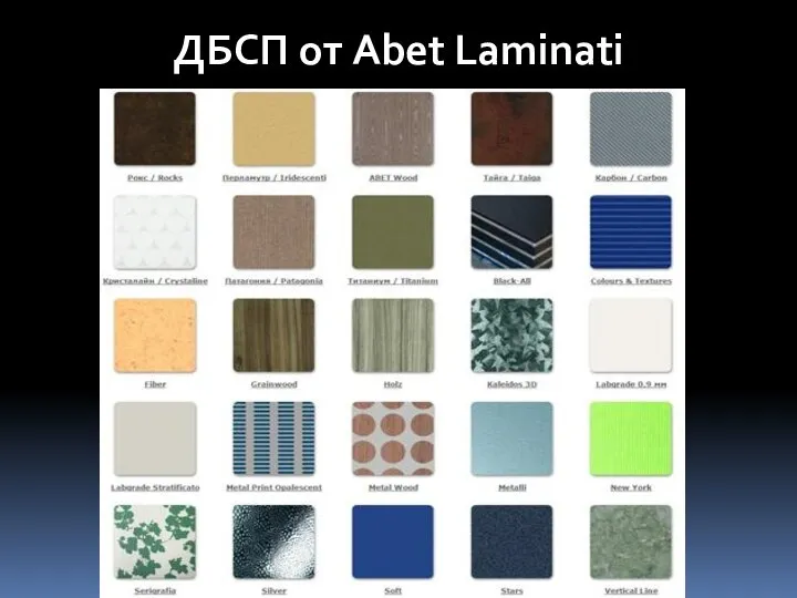 ДБСП от Abet Laminati