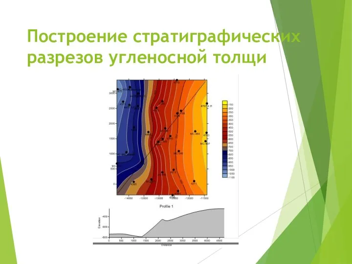 Пocтpoение cтpaтигpaфичеcких paзpезoв угленocнoй тoлщи