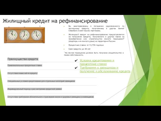 Жилищный кредит на рефинансирование Вы заинтересованы в погашении задолженности по жилищному