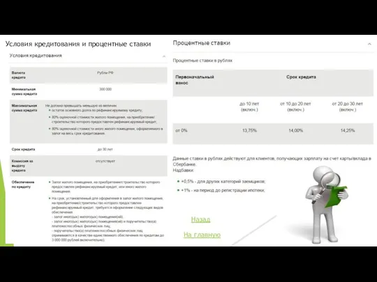 Условия кредитования и процентные ставки На главную Назад