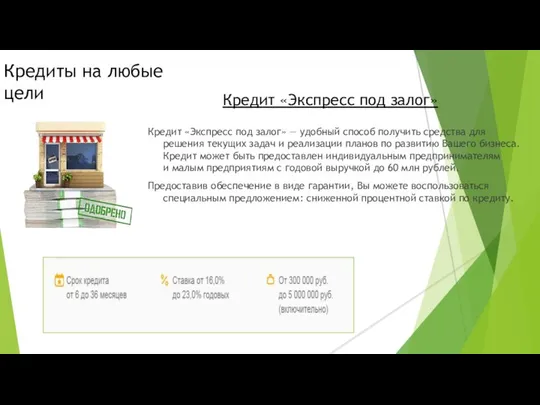 Кредит «Экспресс под залог» — удобный способ получить средства для решения