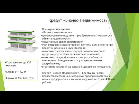 Кредит «Бизнес-Недвижимость» Преимущества кредита «Бизнес-Недвижимость» финансирование под залог приобретаемого/имеющегося объекта недвижимости;