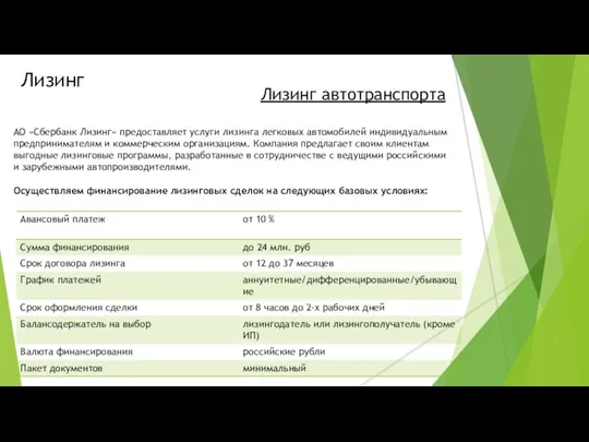 Лизинг Лизинг автотранспорта АО «Сбербанк Лизинг» предоставляет услуги лизинга легковых автомобилей