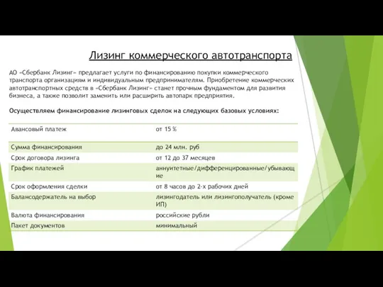 Лизинг коммерческого автотранспорта АО «Сбербанк Лизинг» предлагает услуги по финансированию покупки