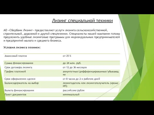 Лизинг специальной техники АО «Сбербанк Лизинг» предоставляет услуги лизинга сельскохозяйственной, строительной,