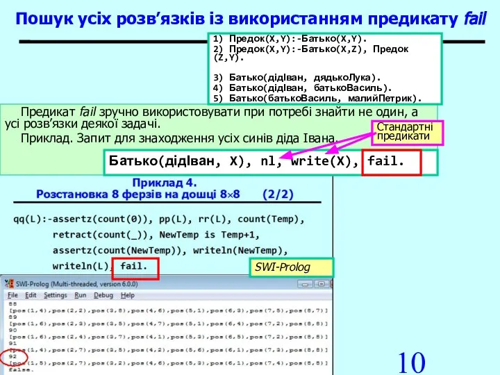 Пролог-процесори Пошук усіх розв’язків із використанням предикату fail Предикат fail зручно