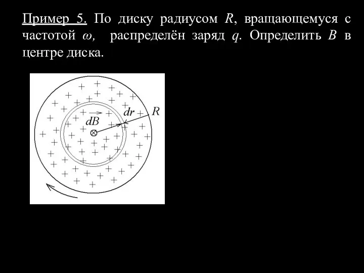 Пример 5. По диску радиусом R, вращающемуся с частотой ω, распределён