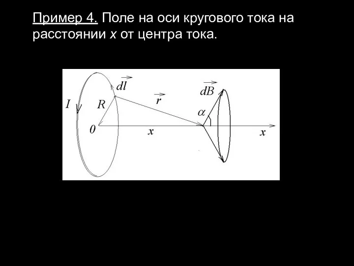 Пример 4. Поле на оси кругового тока на расстоянии х от центра тока.