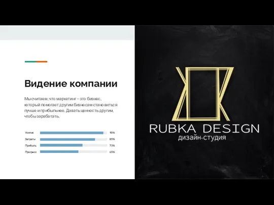 Видение компании Мы считаем, что маркетинг – это бизнес, который помогает