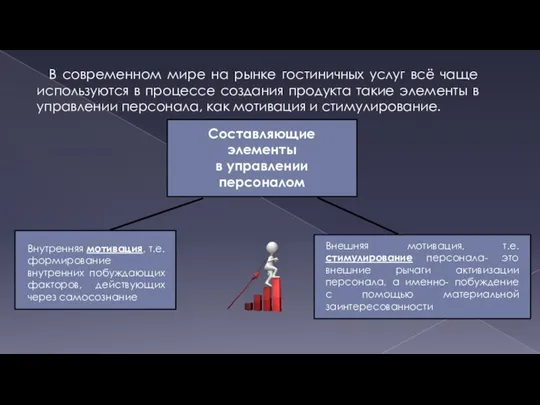 В современном мире на рынке гостиничных услуг всё чаще используются в