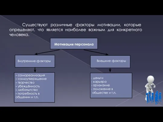 Существуют различные факторы мотивации, которые определяют, что является наиболее важным для