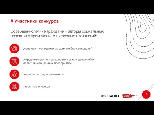 # Участники конкурса 3 Совершеннолетние граждане – авторы социальных проектов с