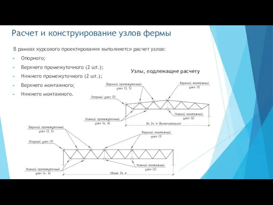 Расчет и конструирование узлов фермы В рамках курсового проектирования выполняется расчет