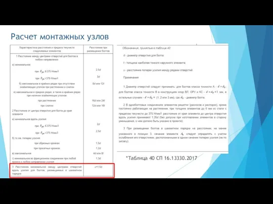 Расчет монтажных узлов *Таблица 40 СП 16.13330.2017