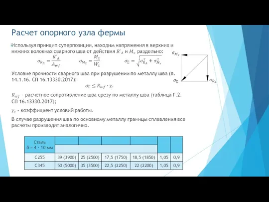 Расчет опорного узла фермы