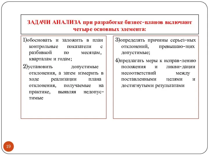 ЗАДАЧИ АНАЛИЗА при разработке бизнес-планов включают четыре основных элемента: 1)обосновать и