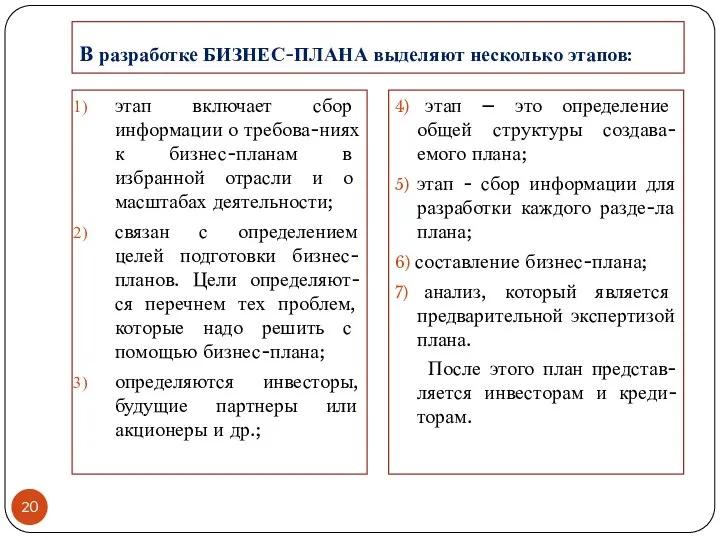 В разработке БИЗНЕС-ПЛАНА выделяют несколько этапов: этап включает сбор информации о