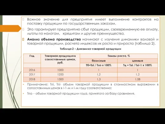 Важное значение для предприятия имеет выполнение контрактов на поставку продукции по