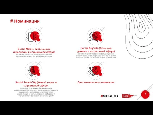 # Номинации 5 Social Mobile (Мобильные технологии в социальной сфере) разработка