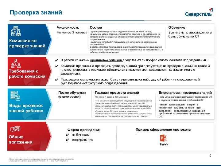 Проверка знаний Комиссия по проверке знаний Численность Не менее 3 человек