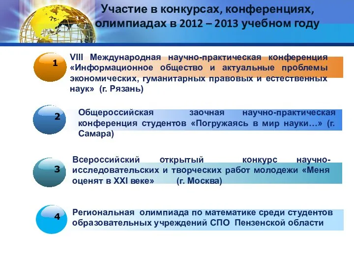 Общероссийская заочная научно-практическая конференция студентов «Погружаясь в мир науки…» (г. Самара)