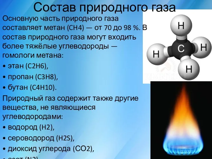 Состав природного газа Основную часть природного газа составляет метан (CH4) —