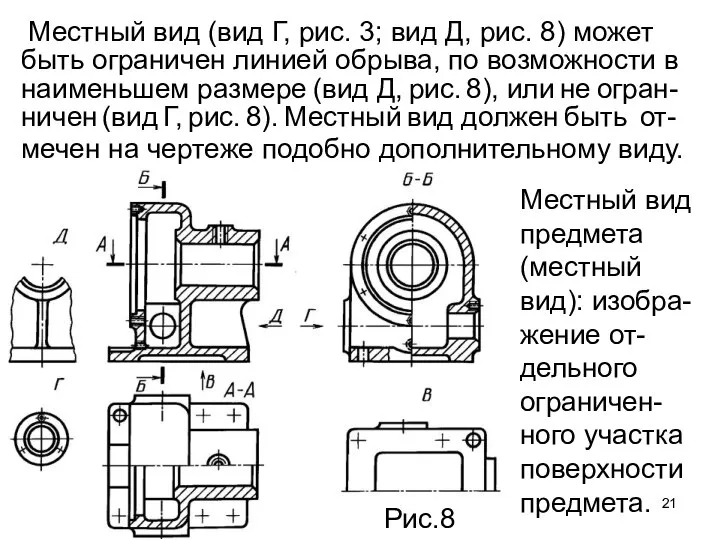 Местный вид (вид Г, рис. 3; вид Д, рис. 8) может