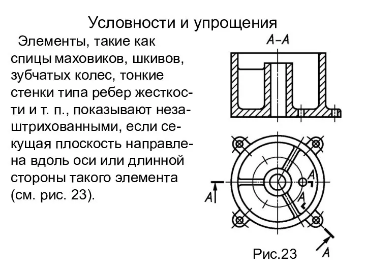 Условности и упрощения Элементы, такие как спицы маховиков, шкивов, зубчатых колес,