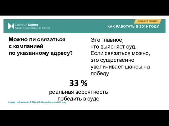 Можно ли связаться с компанией по указанному адресу? Это главное, что