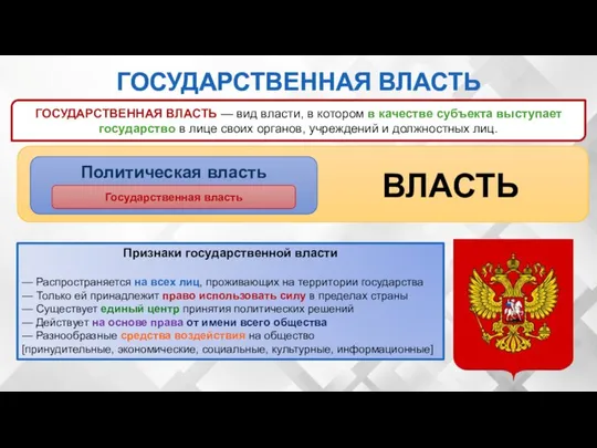 ГОСУДАРСТВЕННАЯ ВЛАСТЬ ГОСУДАРСТВЕННАЯ ВЛАСТЬ — вид власти, в котором в качестве