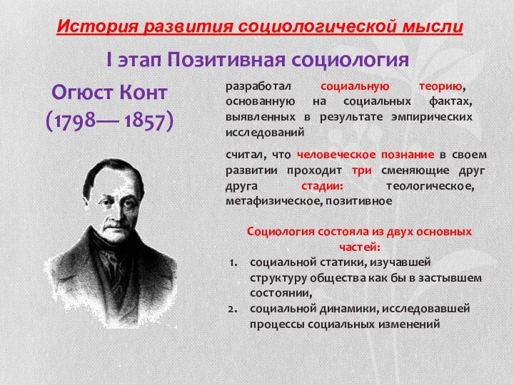 История развития социологической мысли Огюст Конт (1798— 1857) разработал социальную теорию,