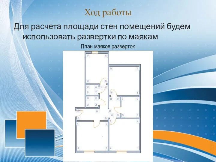 Ход работы Для расчета площади стен помещений будем использовать развертки по маякам План маяков разверток