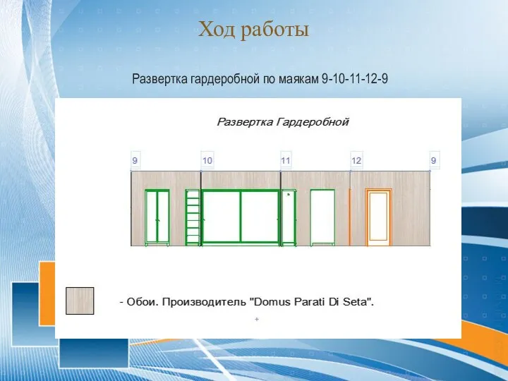 Ход работы Развертка гардеробной по маякам 9-10-11-12-9