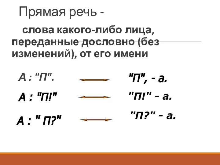 Прямая речь - слова какого-либо лица, переданные дословно (без изменений), от