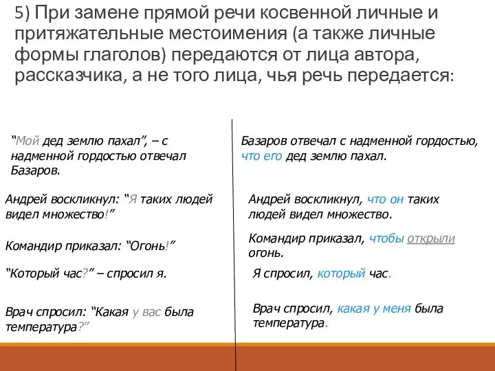 5) При замене прямой речи косвенной личные и притяжательные местоимения (а