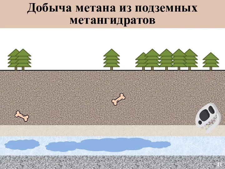 Добыча метана из подземных метангидратов 11