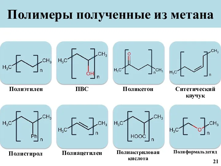 Полимеры полученные из метана 21