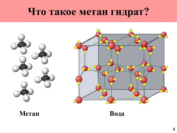 Что такое метан гидрат? Метан Вода 5