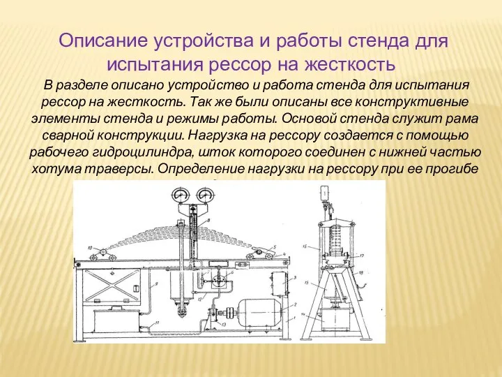 Описание устройства и работы стенда для испытания рессор на жесткость В