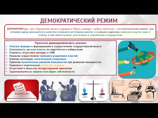 ДЕМОКРАТИЧЕСКИЙ РЕЖИМ ДЕМОКРАТИЯ [др.-греч. δημοκρατία «власть народа» от δῆμος «народ» +