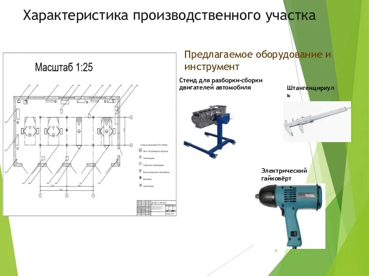 Характеристика производственного участка Предлагаемое оборудование и инструмент Стенд для разборки-сборки двигателей автомобиля Электрический гайковёрт Штангенциркуль