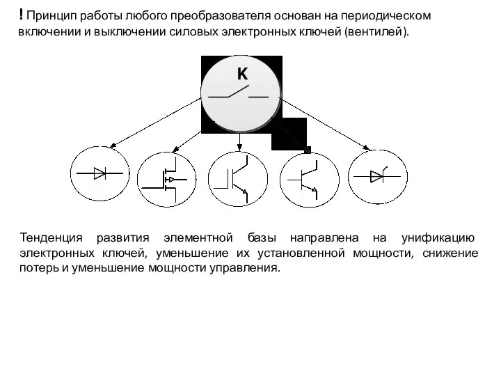 ! Принцип работы любого преобразователя основан на периодическом включении и выключении