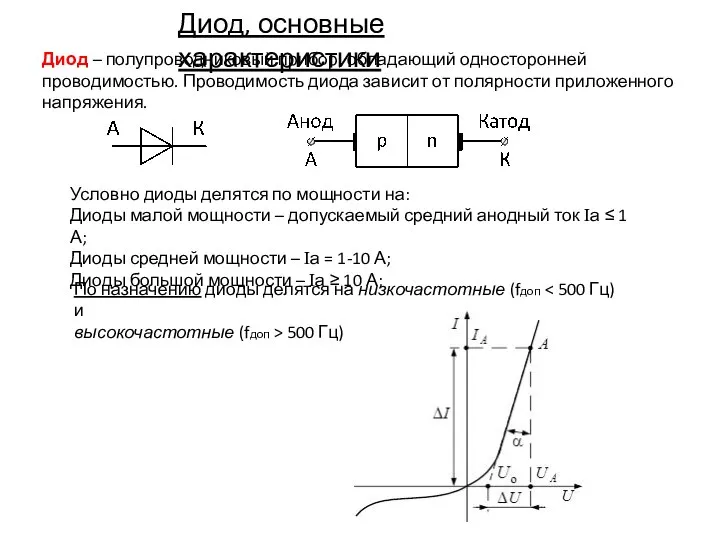 Диод, основные характеристики Диод – полупроводниковый прибор, обладающий односторонней проводимостью. Проводимость