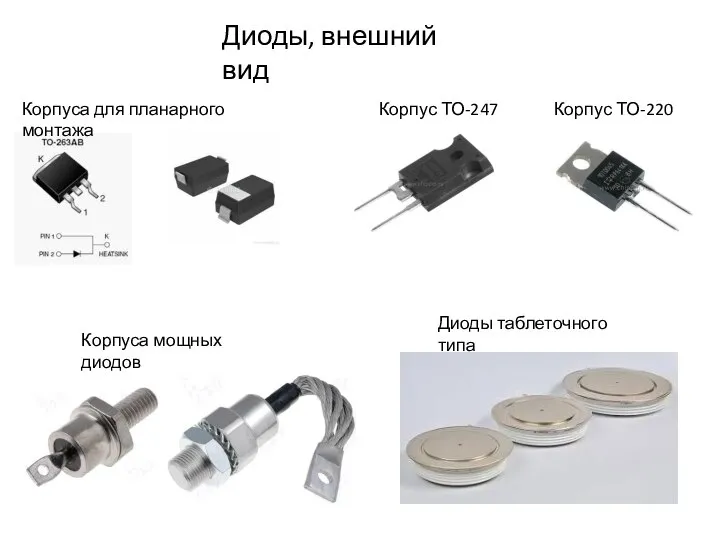 Диоды, внешний вид Корпус ТО-247 Корпус ТО-220 Корпуса для планарного монтажа