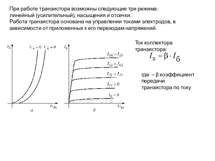 При работе транзистора возможны следующие три режима: линейный (усилительный), насыщения и