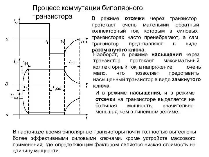 Процесс коммутации биполярного транзистора В настоящее время биполярные транзисторы почти полностью