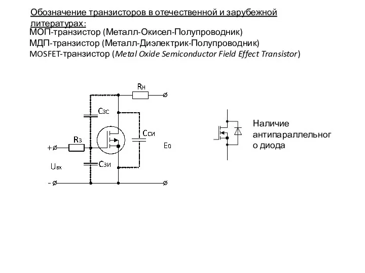 МОП-транзистор (Металл-Окисел-Полупроводник) МДП-транзистор (Металл-Диэлектрик-Полупроводник) MOSFET-транзистор (Metal Oxide Semiconductor Field Effect Transistor)