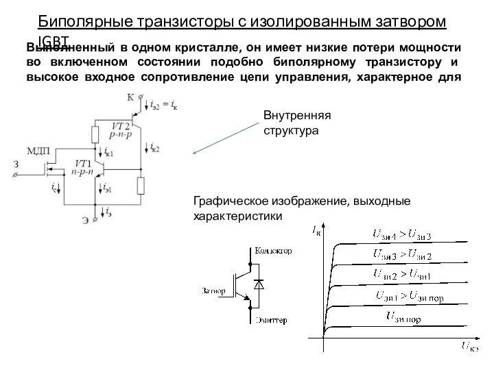 Биполярные транзисторы с изолированным затвором IGBT Выполненный в одном кристалле, он